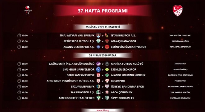 Trendyol 1. Lig'de 37. hafta programı açıklandı